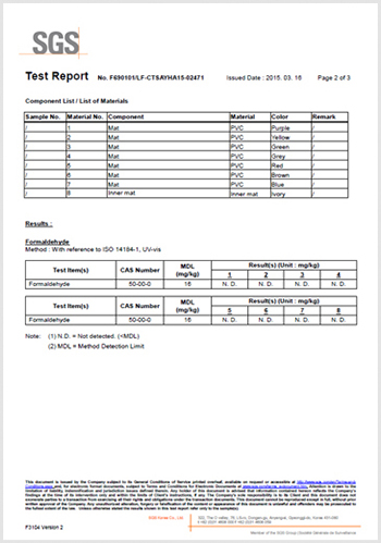 babycareplaymat report